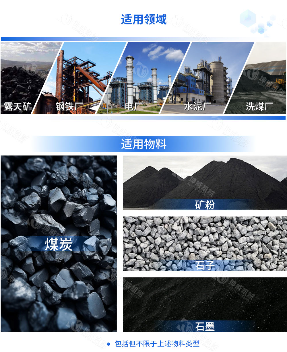 長距離煤炭輸送機適用范圍