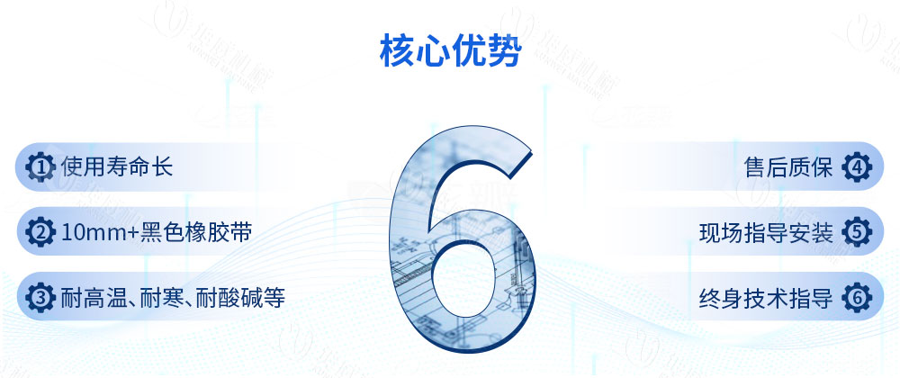 封閉固定式皮帶機(jī)優(yōu)勢特點(diǎn)