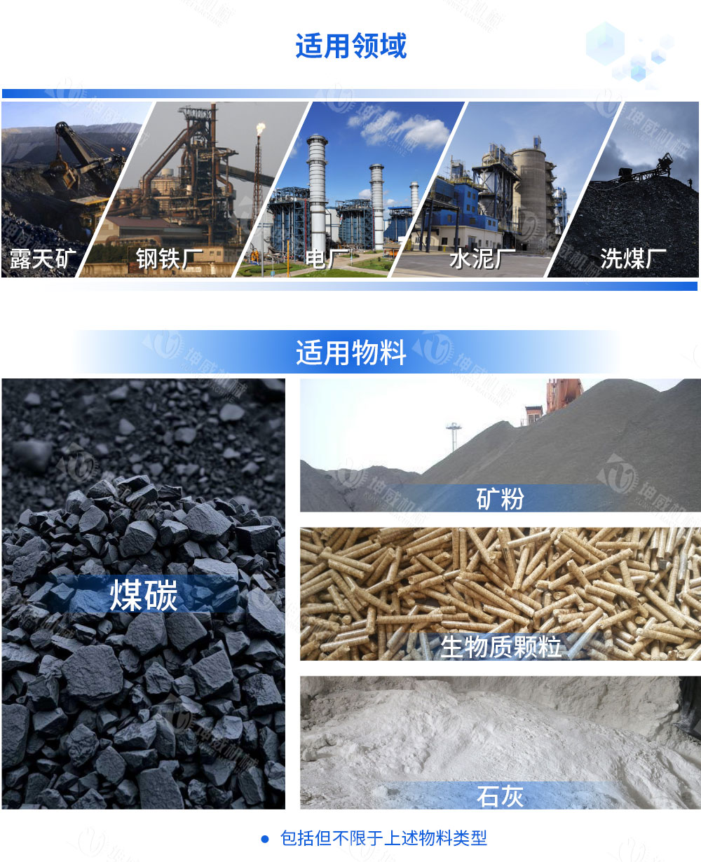 封閉固定式皮帶機(jī)應(yīng)用范圍